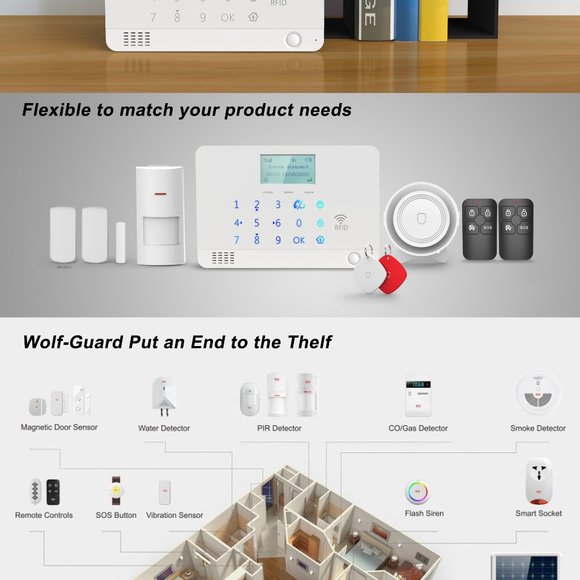 NO MONTHLY FEE!! WIFI COLOR DISPLAY ALARM SYSTEM. SOS button for Elderly at home - Picture 3 of 12